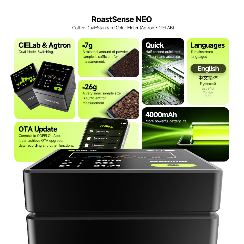 RoastSense NEO